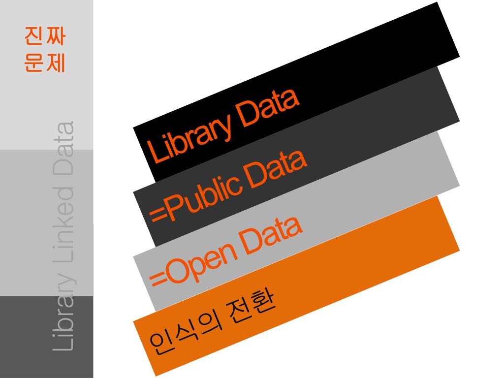 21+ Open Data Library Background